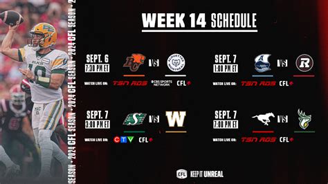 cfl odds today|CFL Odds 2024 .